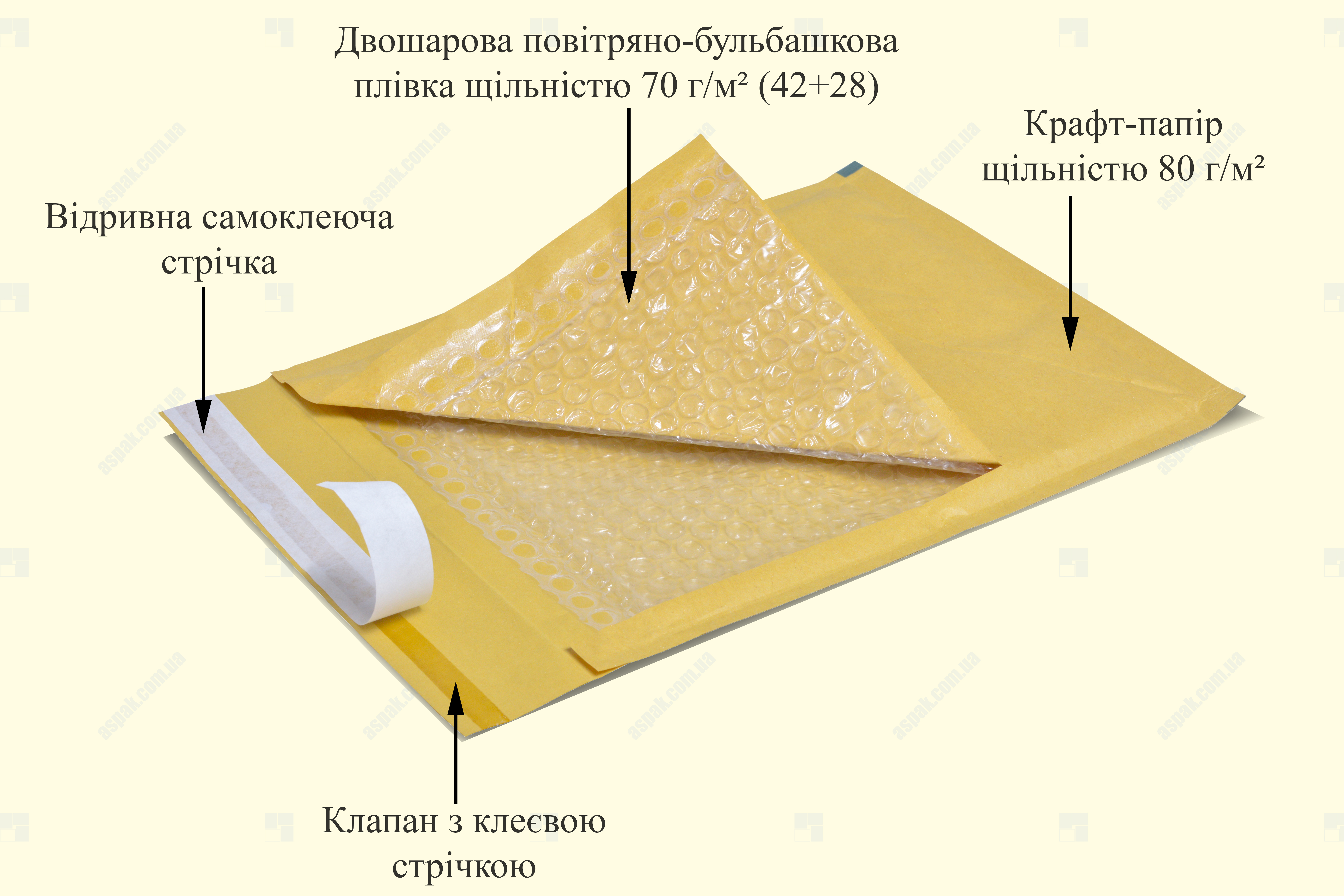Конструкція бандерольного конверта з пухирчастою плівкою